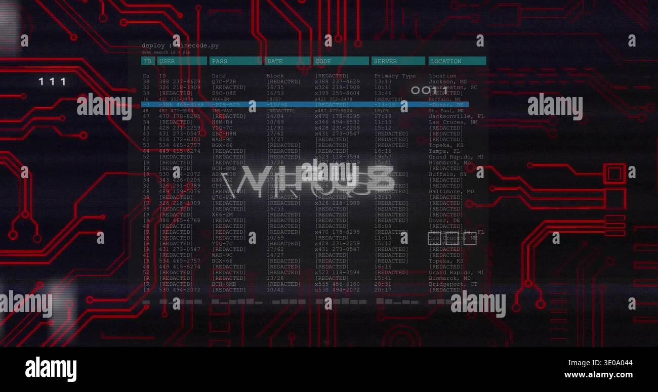 Displaying translucent terminal showing tabular data with WIRUS overlay on red circuit backdrop Stock Photo