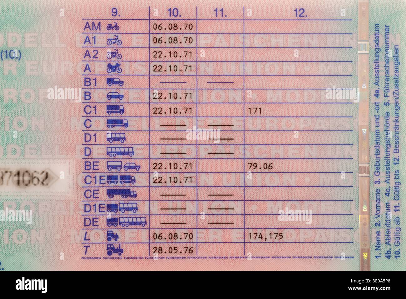 New EU card driver's license with the overview of driver's license ...