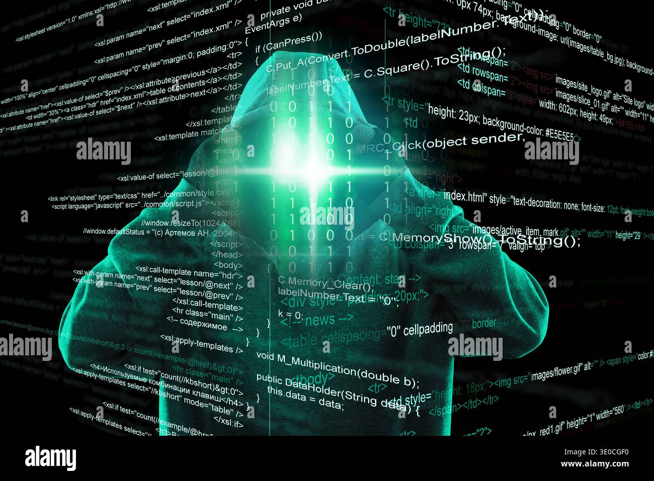 Hacker wearing hood and programming codes on black background. Cyber security Stock Photo