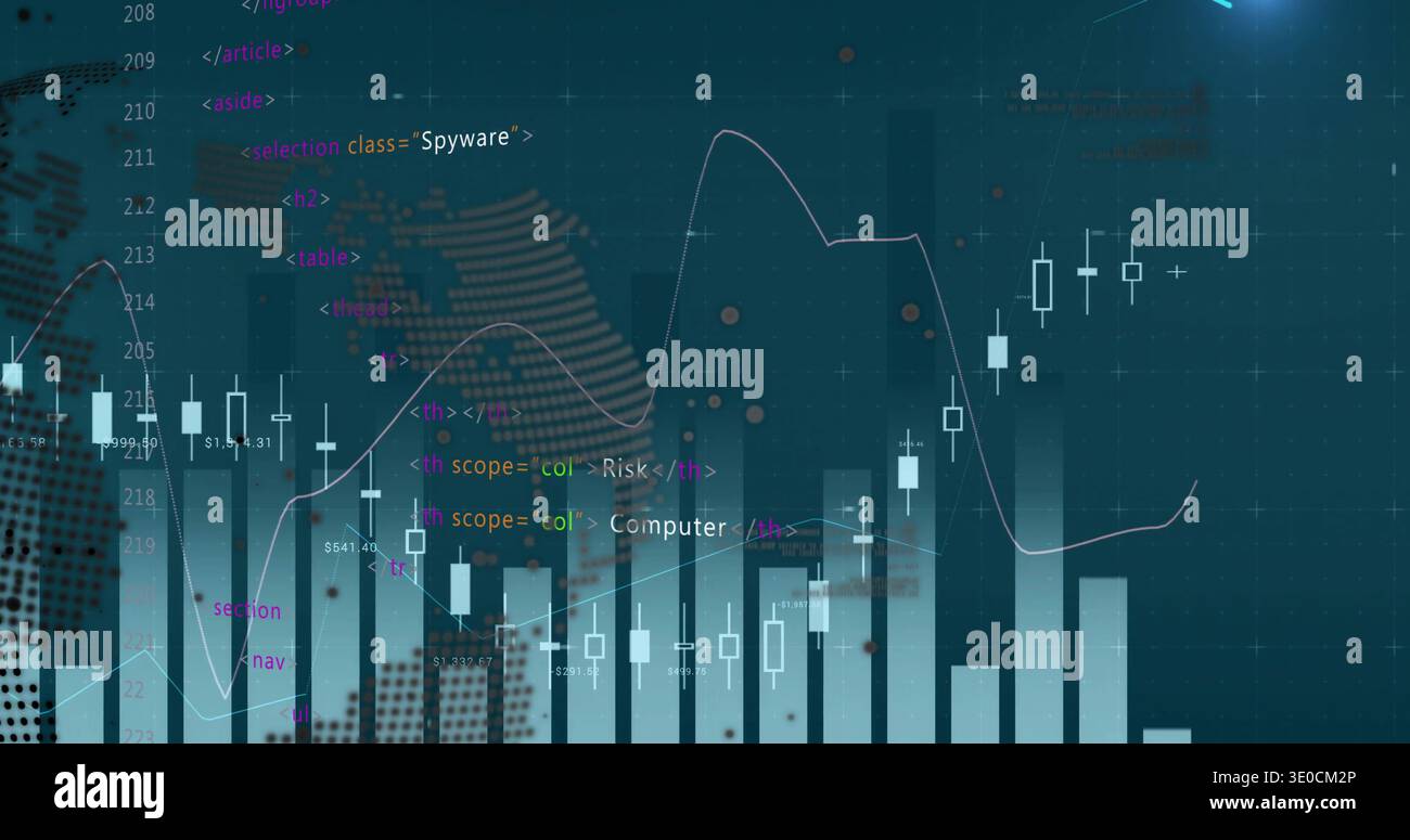 Displaying dashboard showing trading cybersecurity on teal display, with candlesticks and code tags Stock Photo