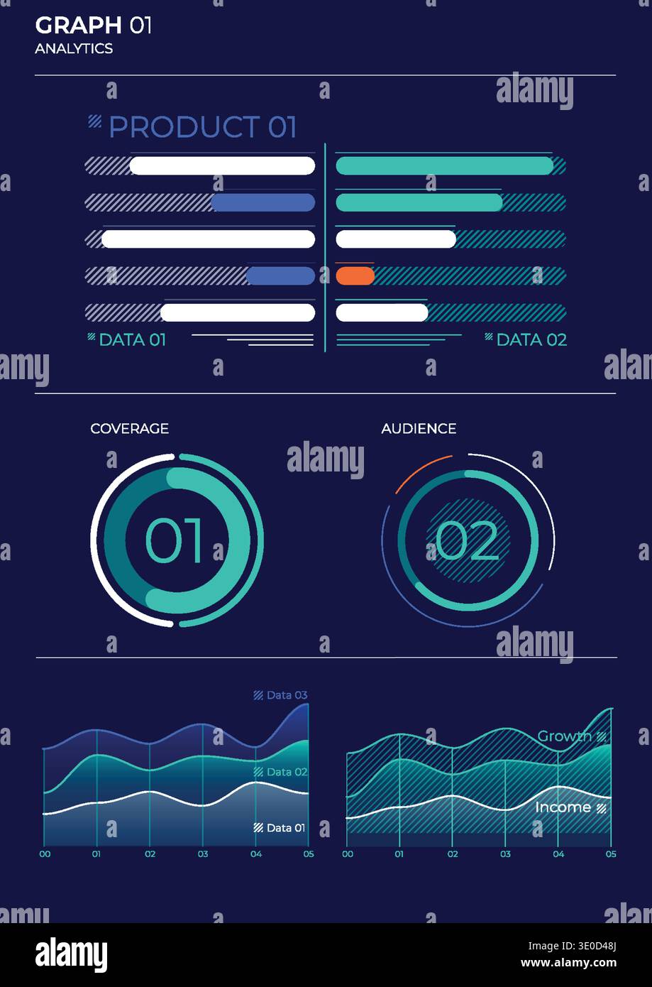 Project business analysis charts in color. Finance Charts. Stock Vector