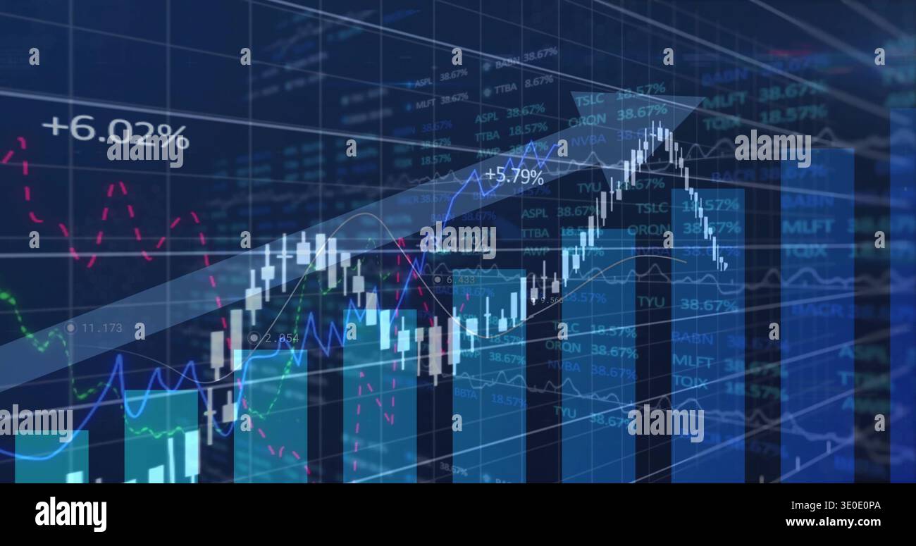 Displaying white candlestick chart with blue volume bars and colored dashed lines on trading screen Stock Photo