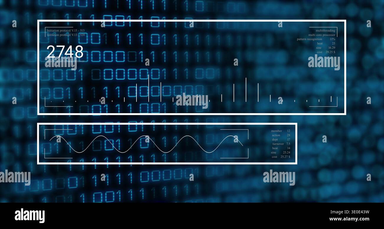 Displaying two overlaid HUD panels on virtual dashboard, showing 2748, waveform, binary matrix Stock Photo
