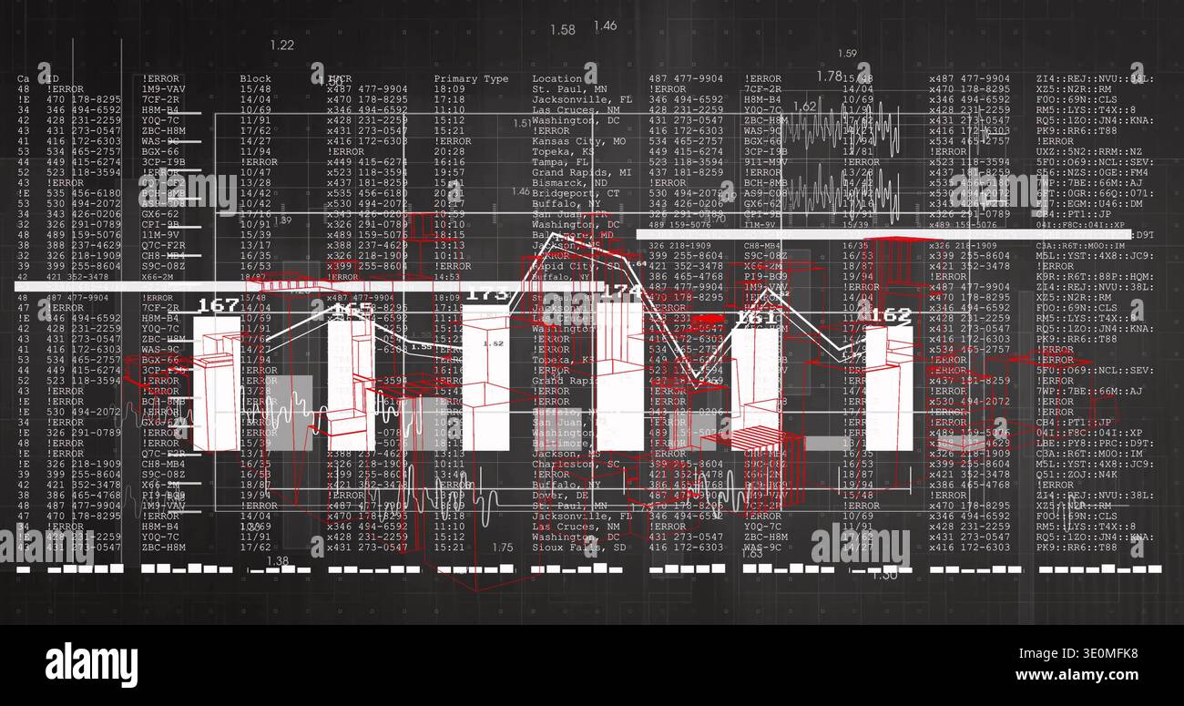 Displaying central bar-line chart on dark grid, showing vertical bars, line plot, numeric labels Stock Photo
