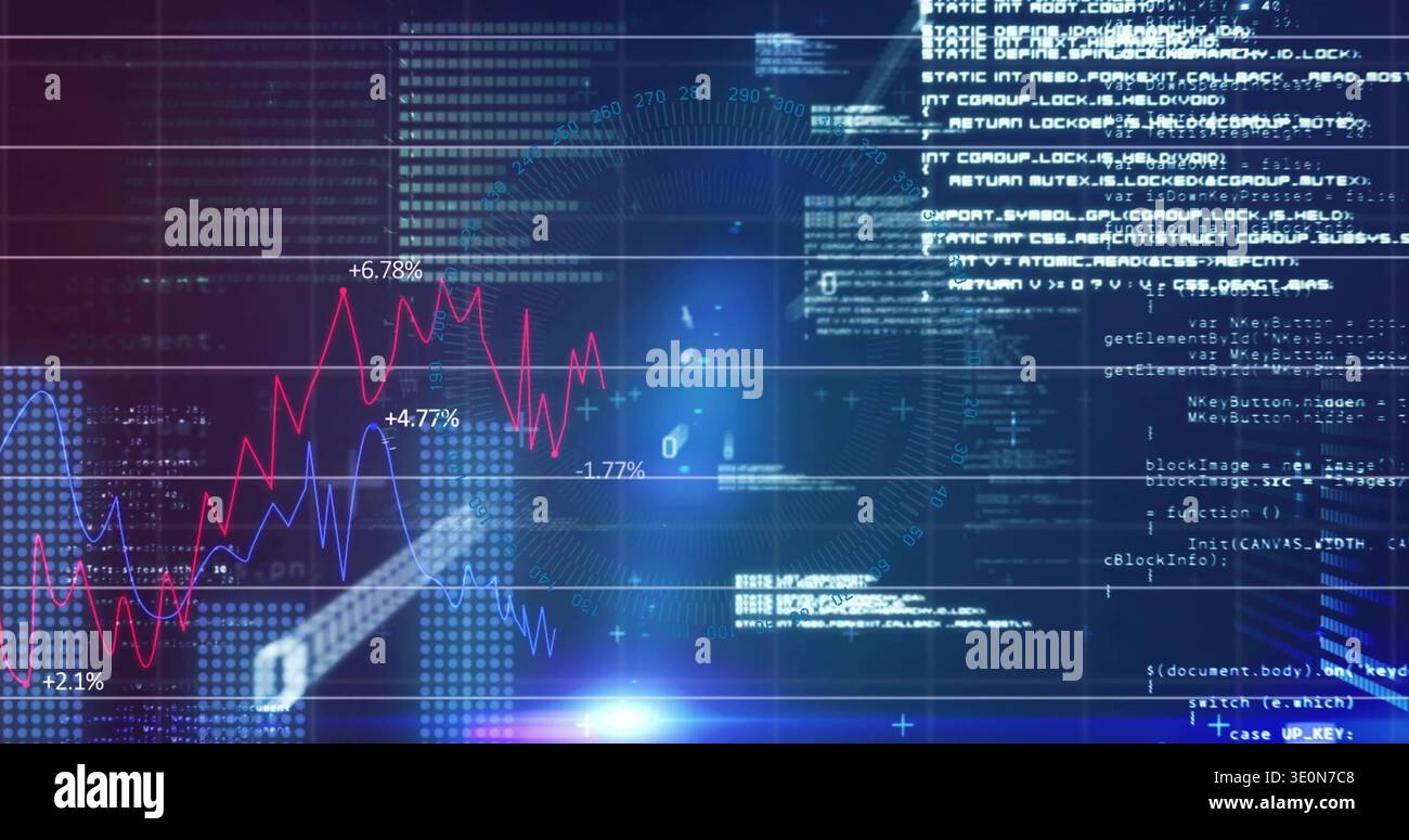 Displaying dashboard in virtual control interface, showing red and blue charts, scanlines, code Stock Photo