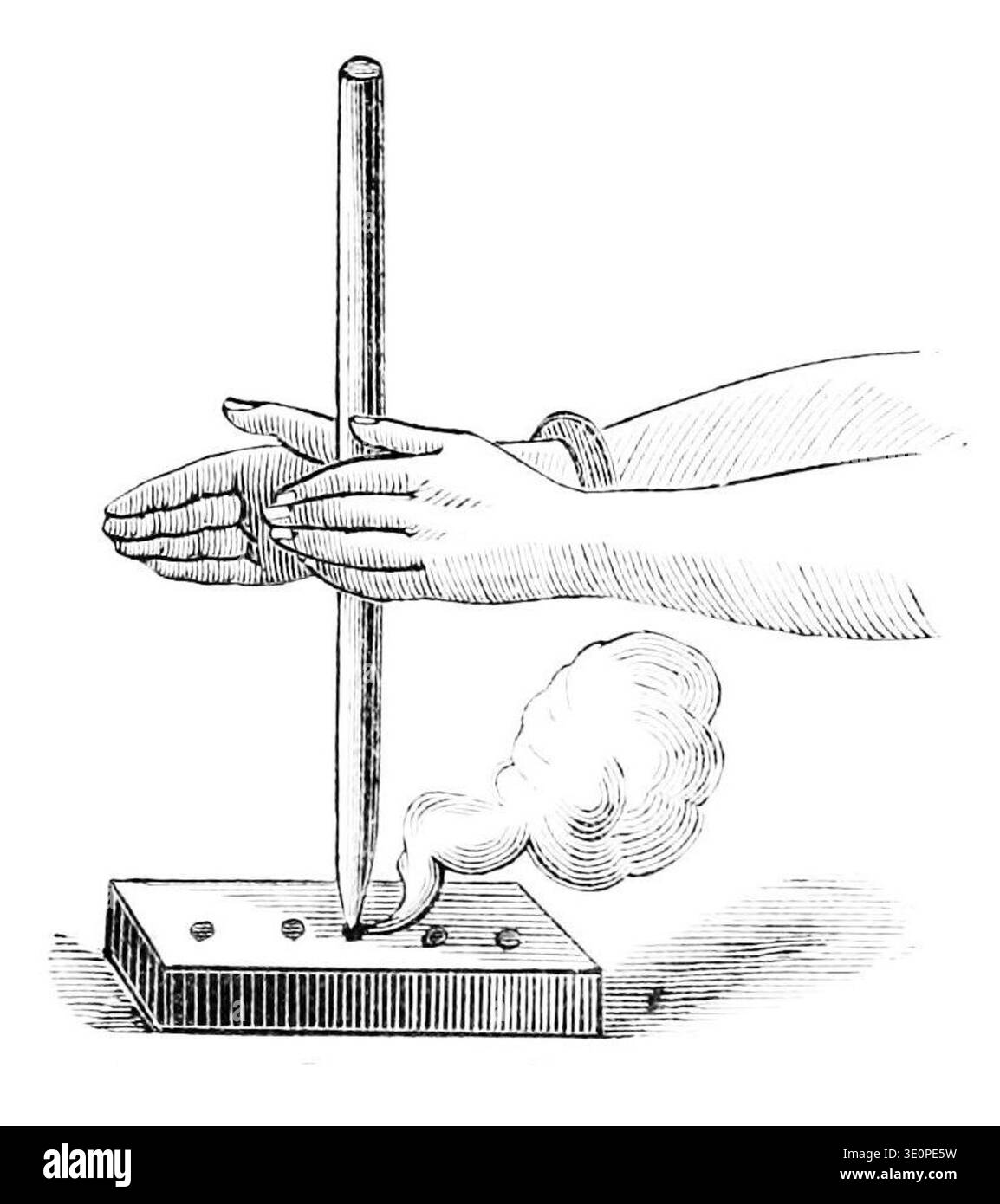 This archival image from 1876 illustrates ancient methods of fire ...