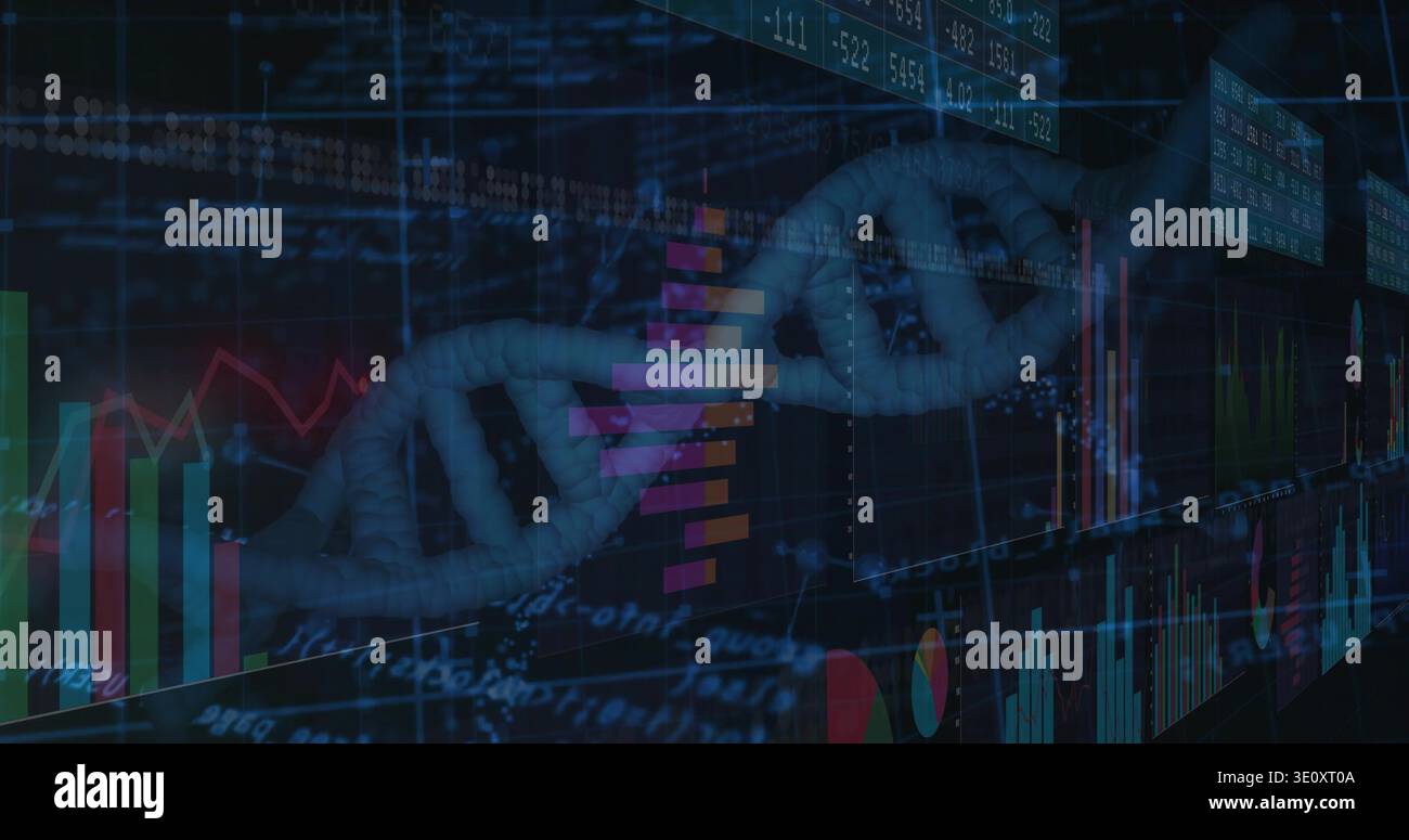Displaying 3D DNA helix integrating overlaid charts in digital ...