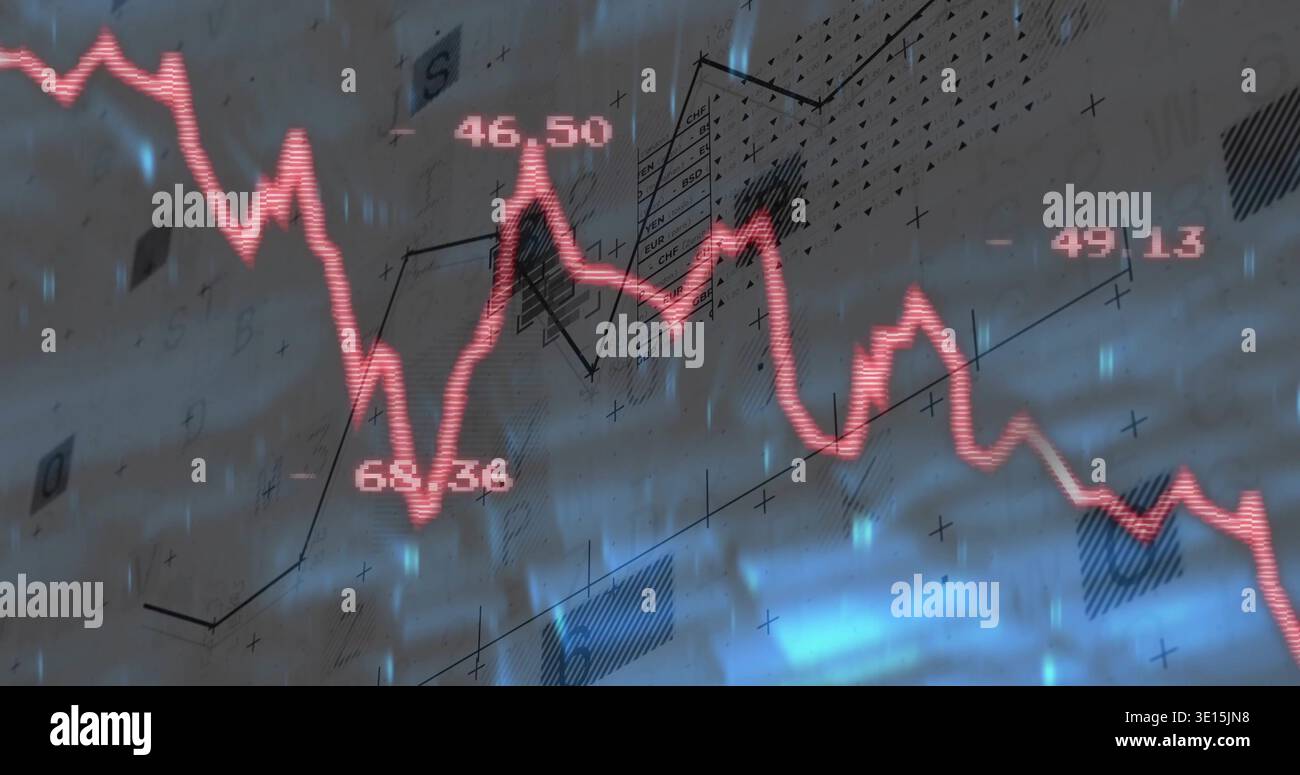 Displaying jagged red line graph oscillating across dashboard, showing values 46 Stock Photo