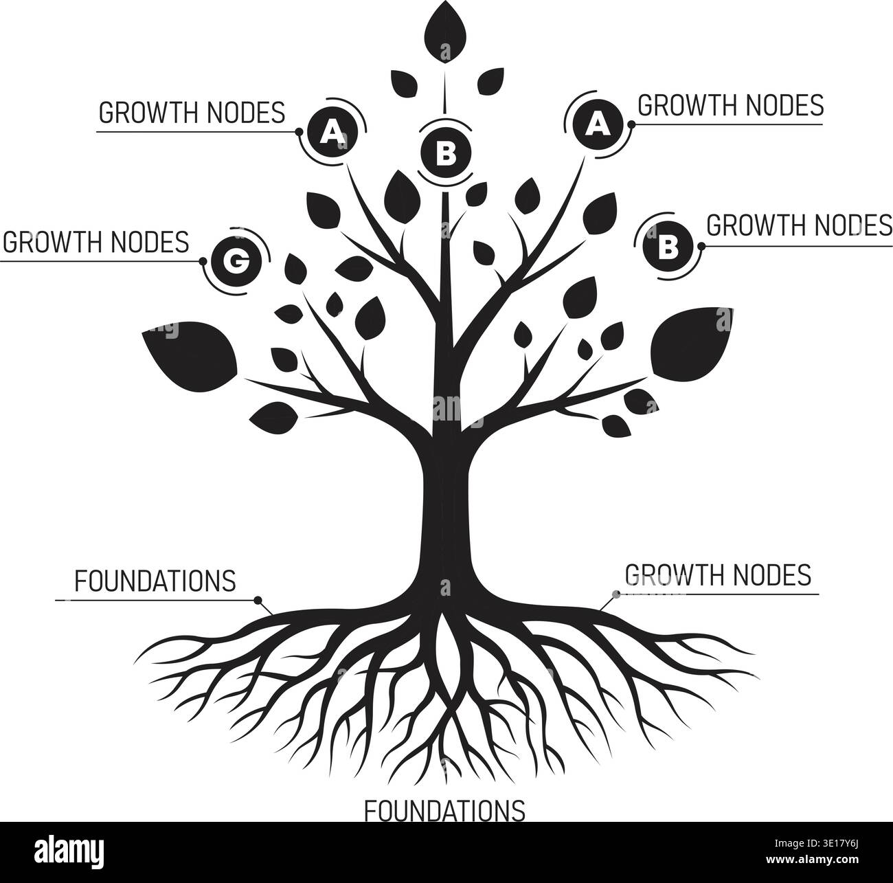 Detailed Tree Infographic Solid Black Silhouette Icon Variation of Growth Tree Stock Vector