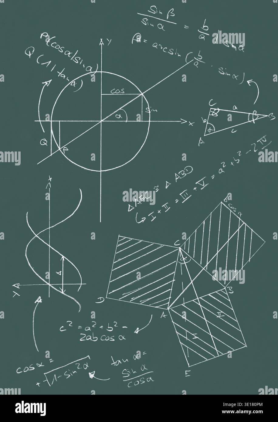 Geometry Formulas Graphics Math formulas and graphics on blackboard Stock Photo - Alamy
