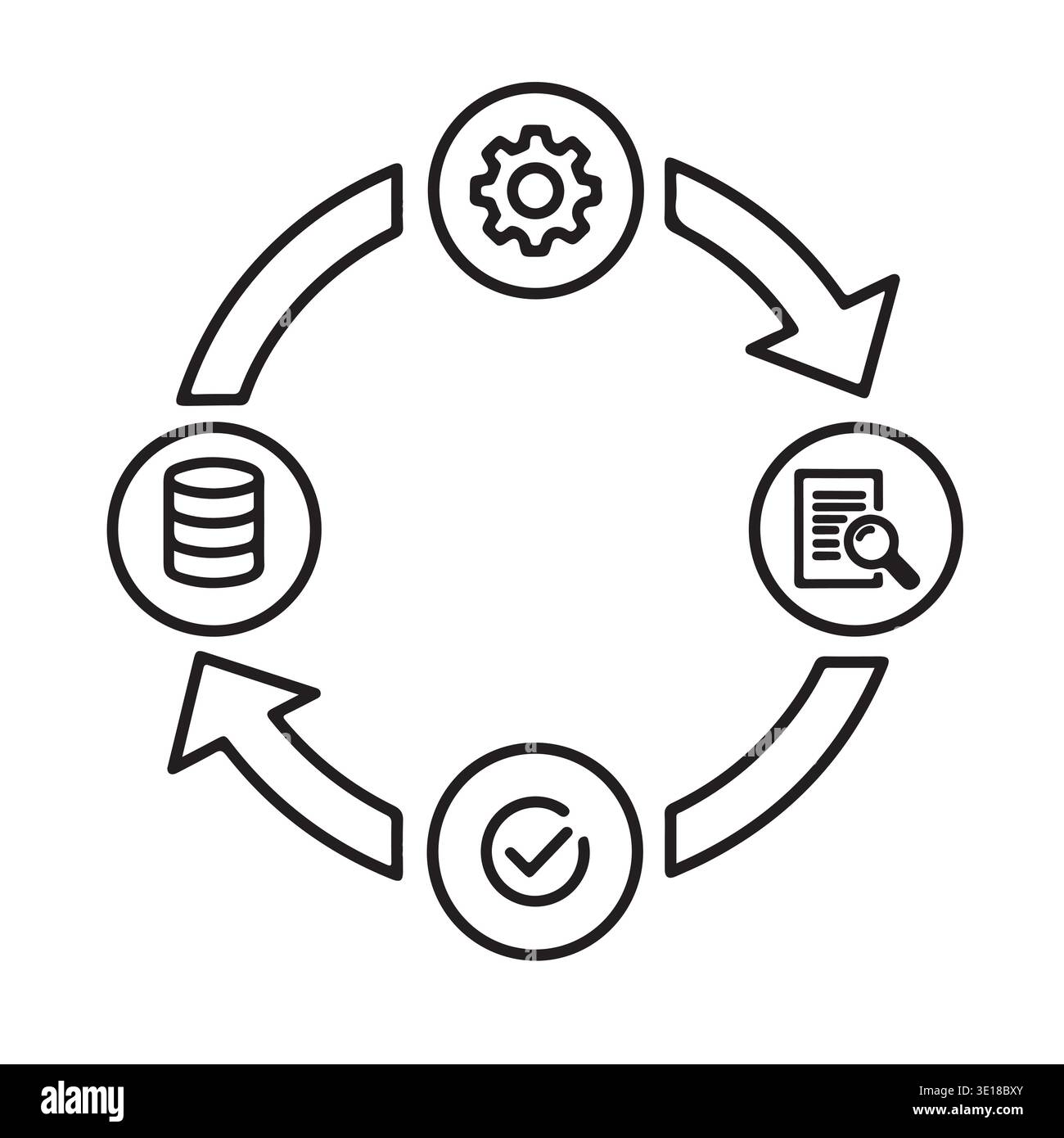 Continuous automation vector vectors hi-res stock photography and ...