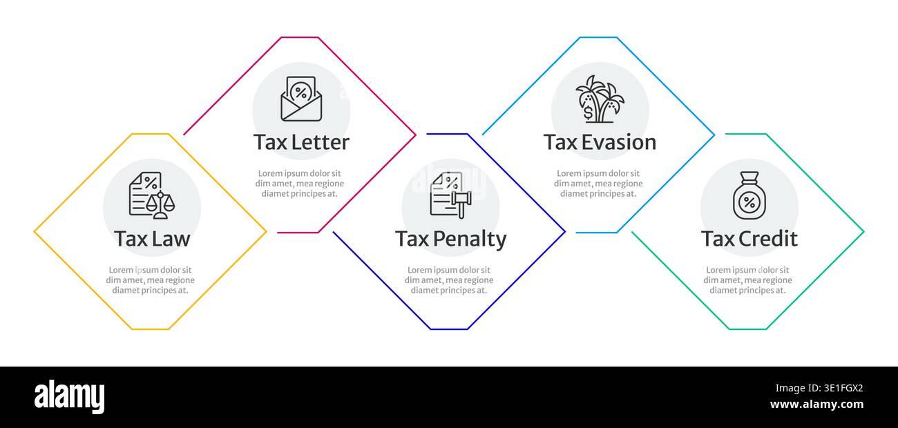 Tax compliance infographic 5 steps Stock Vector
