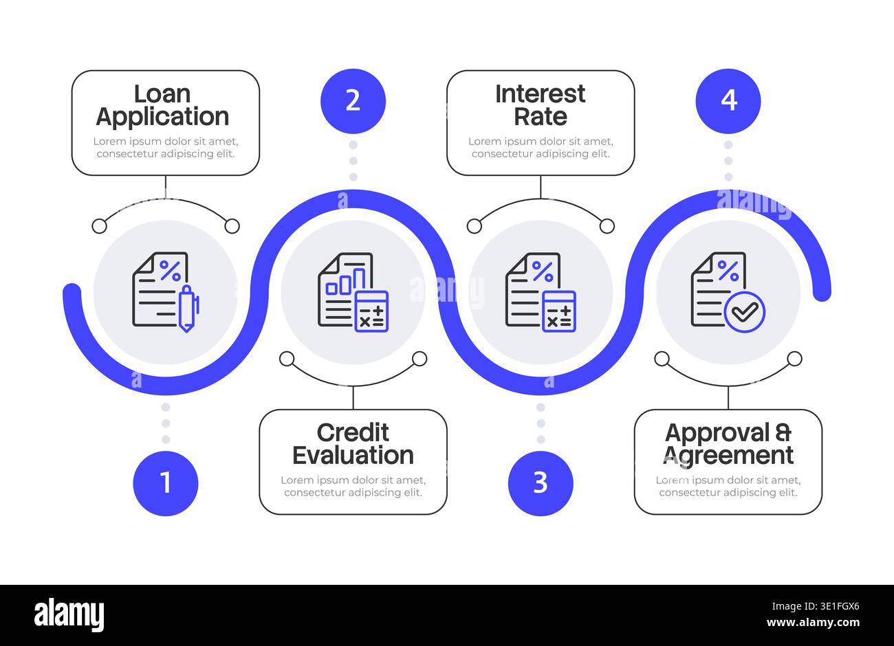 Loan application process infographic 4 steps Stock Vector