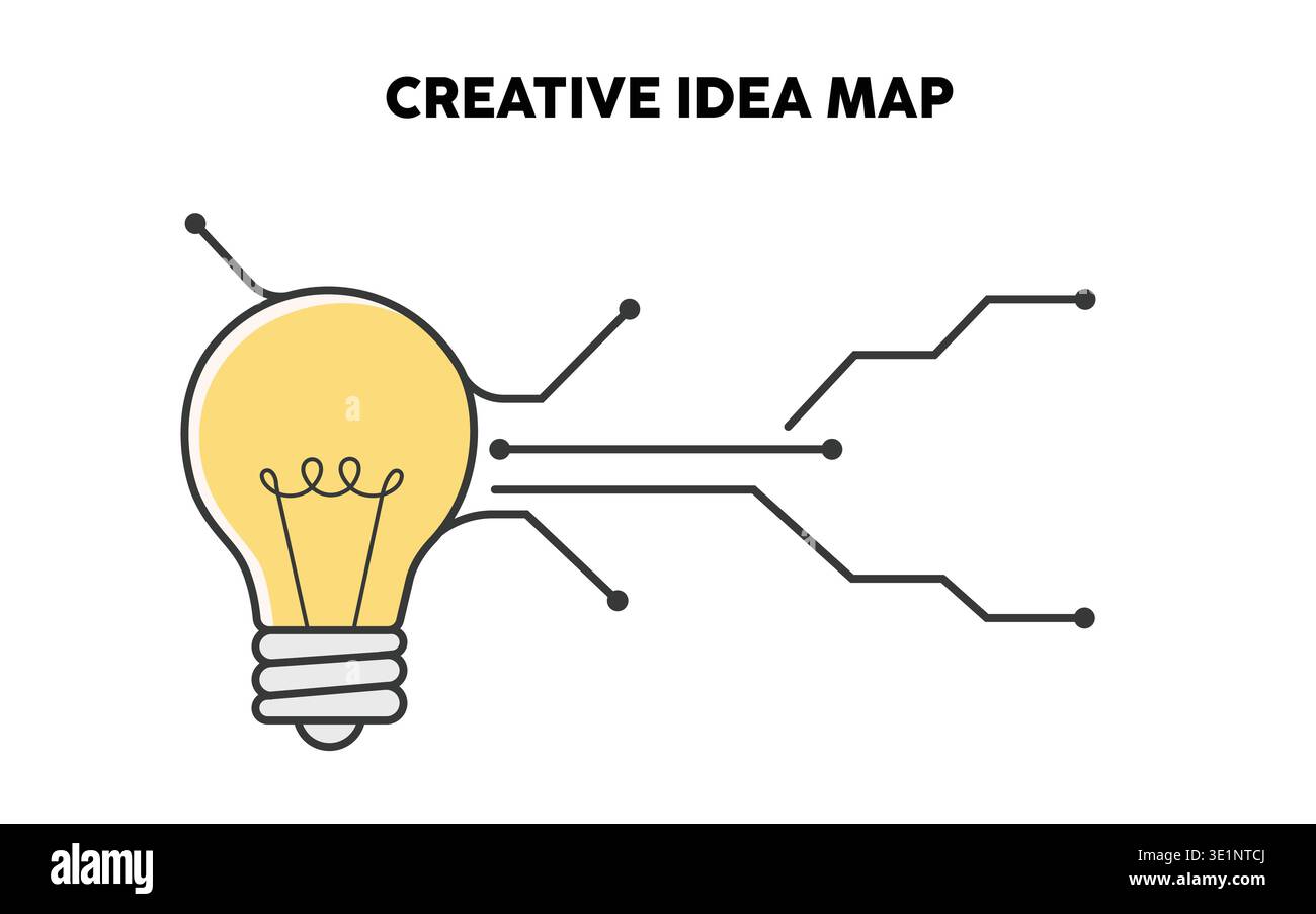 Creative Light Bulb Idea Map with Technology Circuit Lines for Innovation and Brainstorming Concept Stock Vector