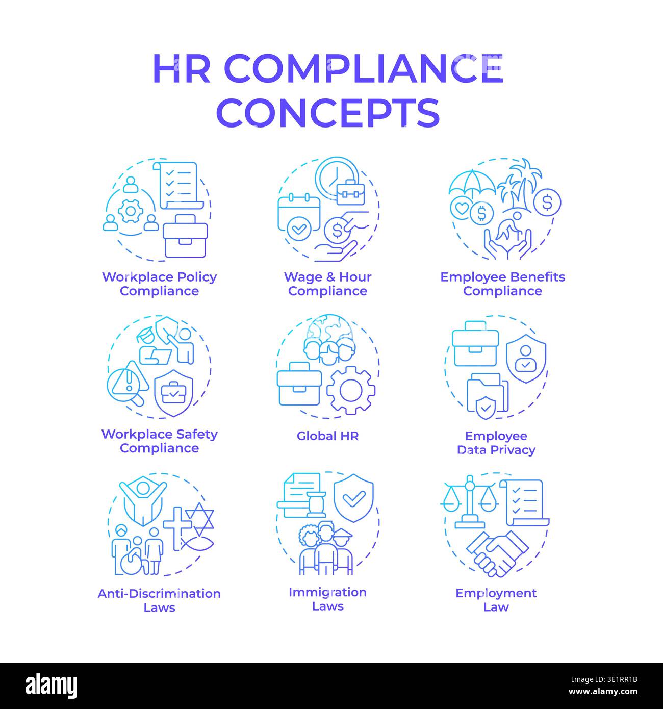 Hr compliance blue gradient concept icons Stock Vector