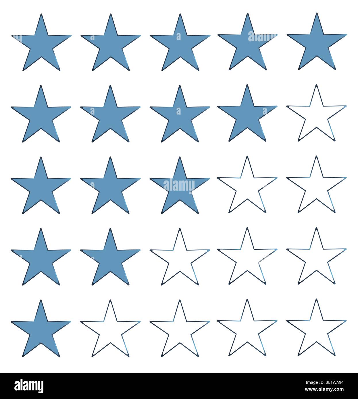 Blue star rating scale with filled and outlined five point symbols ...