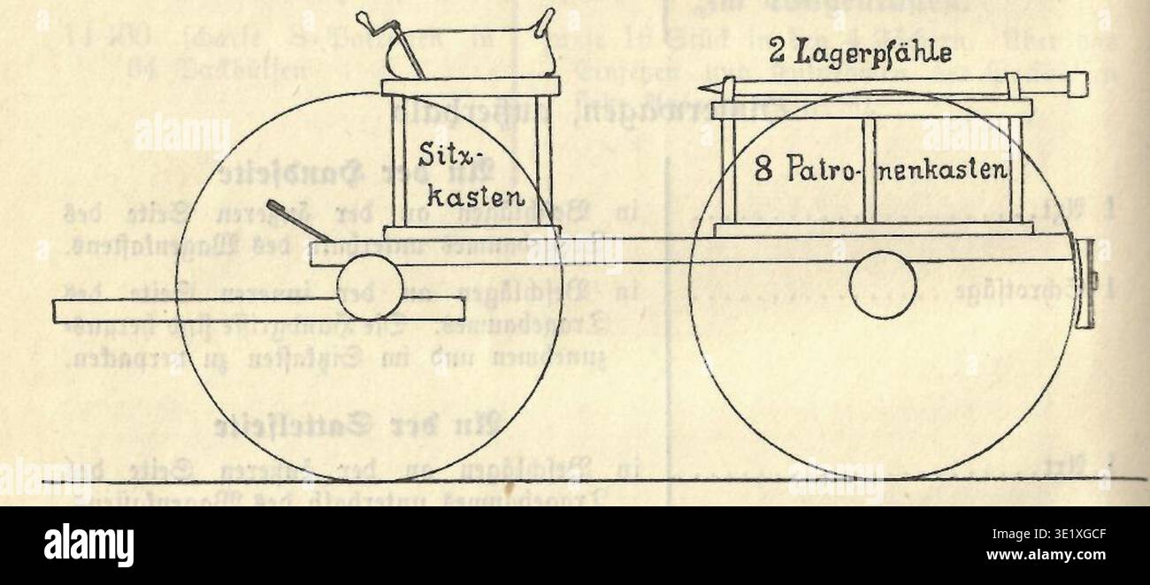 1913 imperial german army equipment hi-res stock photography and images ...