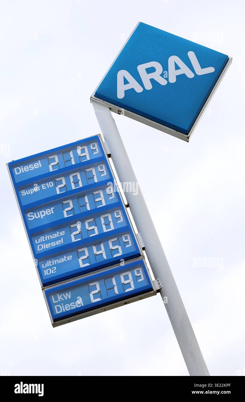 Aral Preise Aktuellnull