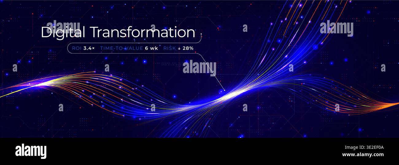 Digital Transformation AI Brain Neuronal Connection Waving Light Lines. Blue Neon Glowing Pathway Network Background. Business Complex Researching and Stock Vector