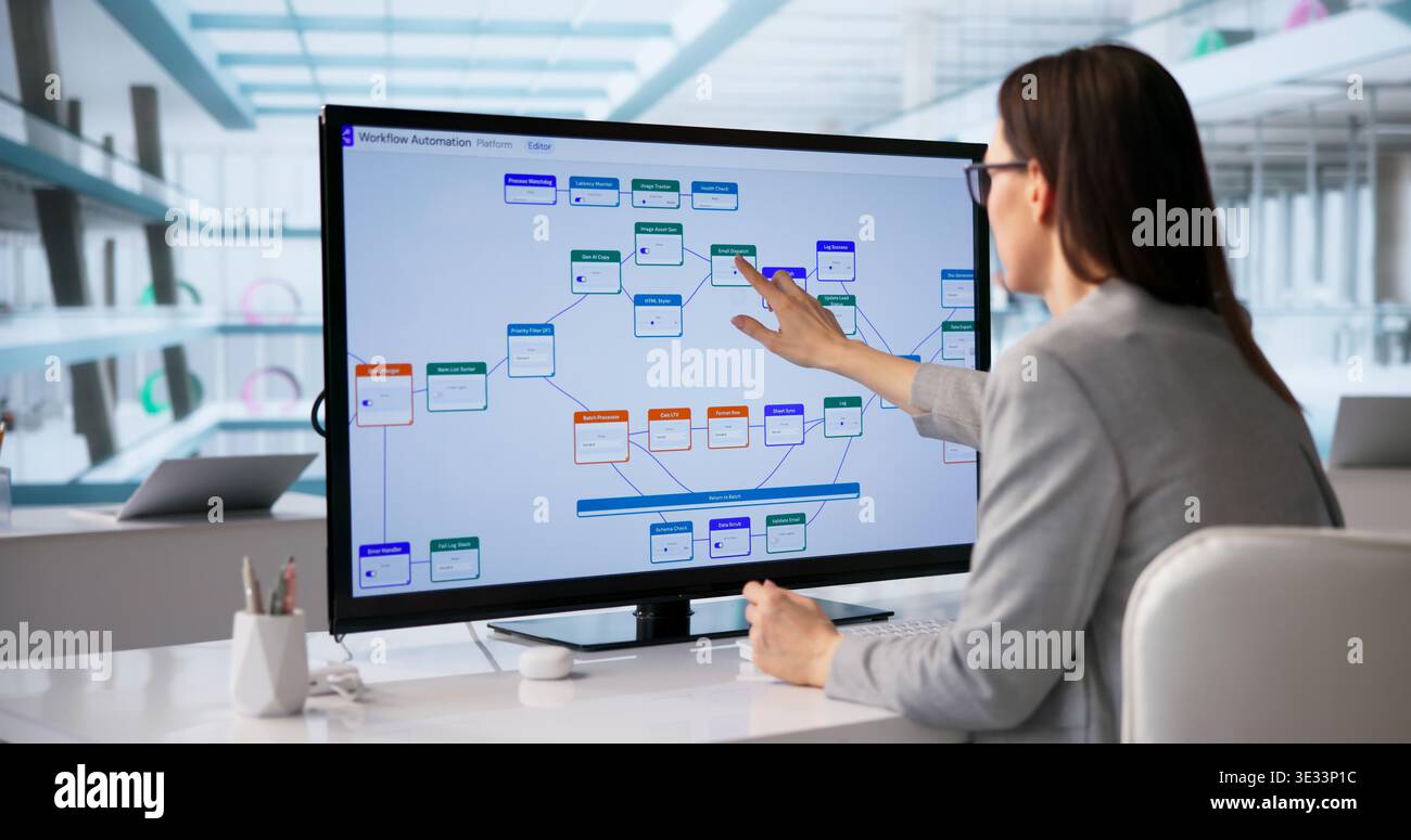 Business Leaders Utilizing Workflow Automation Tools For Streamlined Task Management And Process Optimization Stock Photo