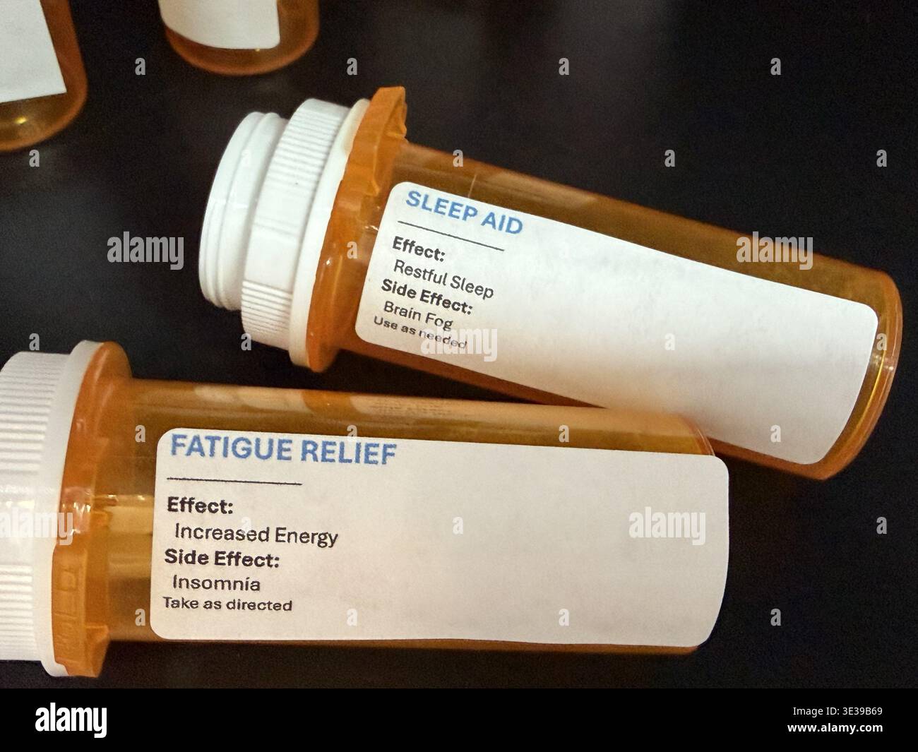 Single Medication Chronic illness medications showing cycle of prescriptions where one ...