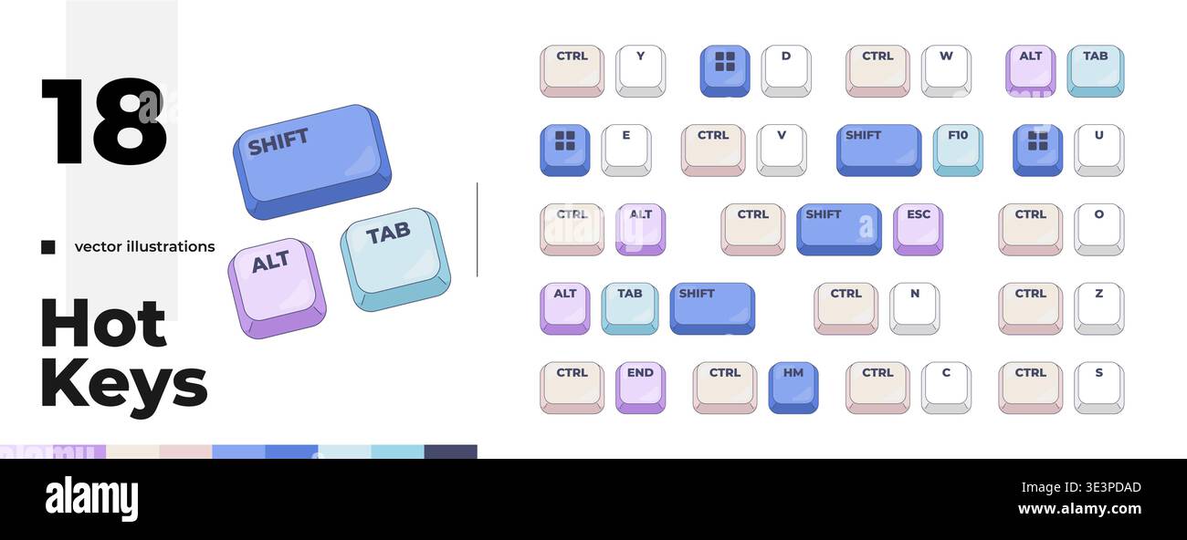 Comprehensive computer keyboard shortcut pack Stock Vector