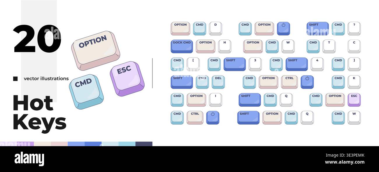 Productivity system commands computer keyboard shortcut pack Stock Vector