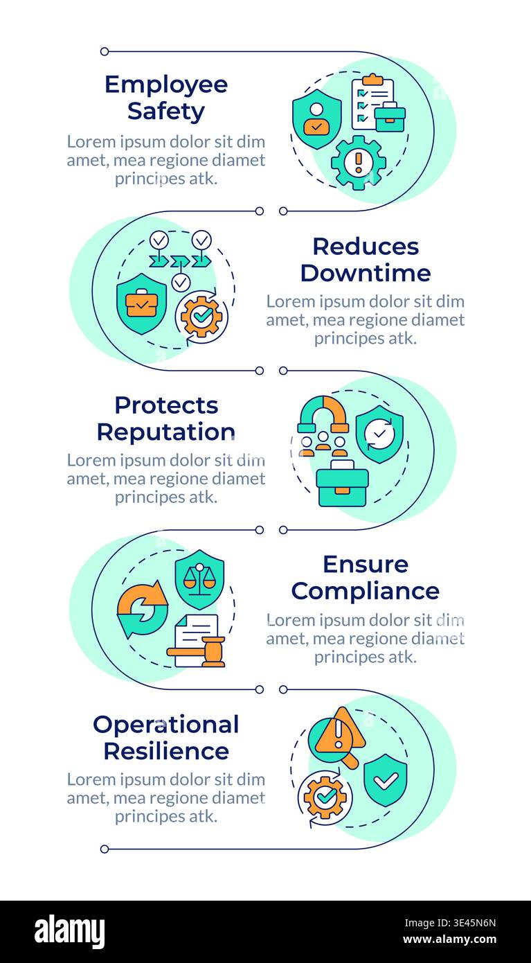 Benefits of business continuity plan infographic vertical sequence Stock Vector