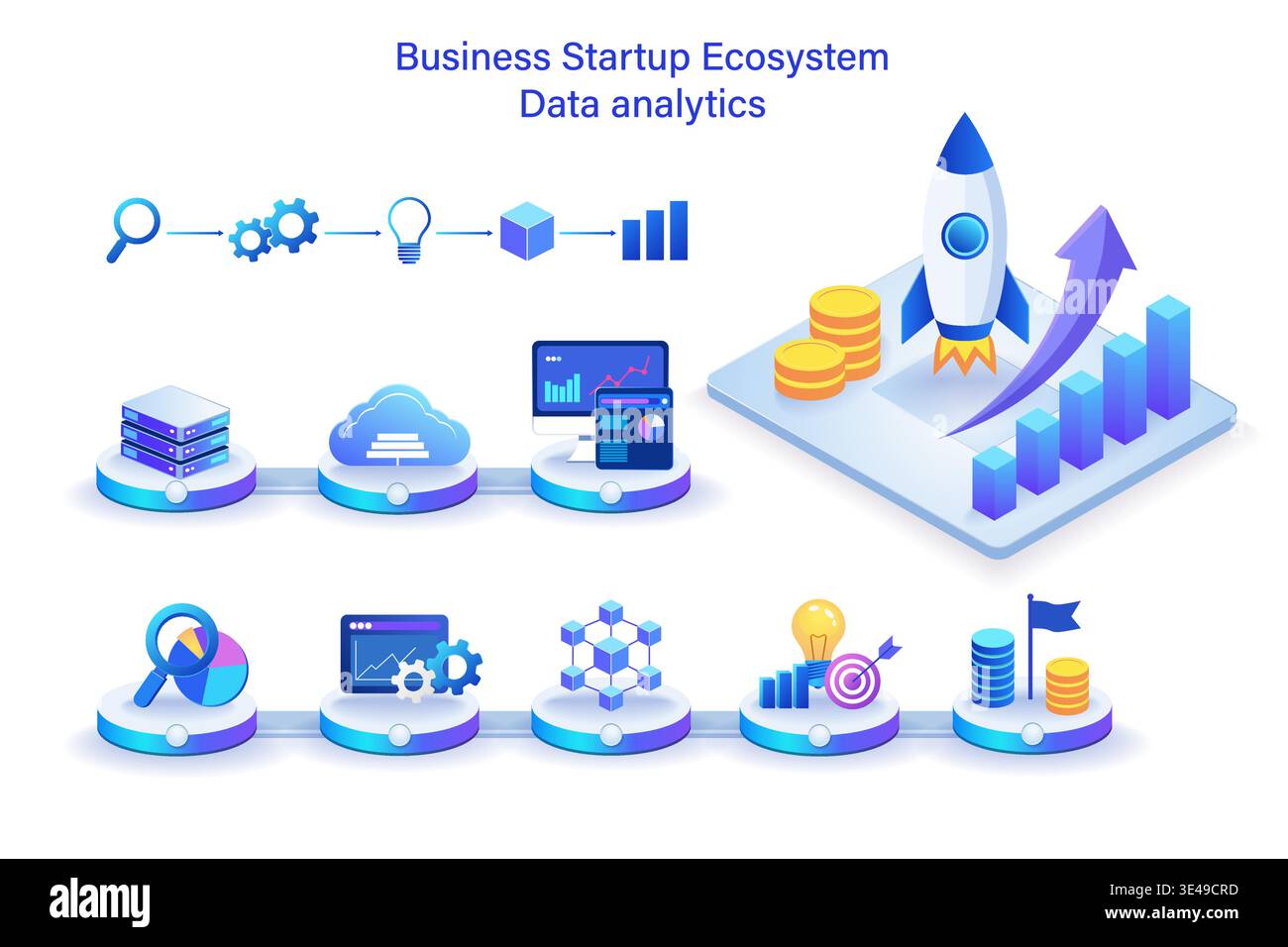 Isometric business startup ecosystem with financial data analytics Stock Vector