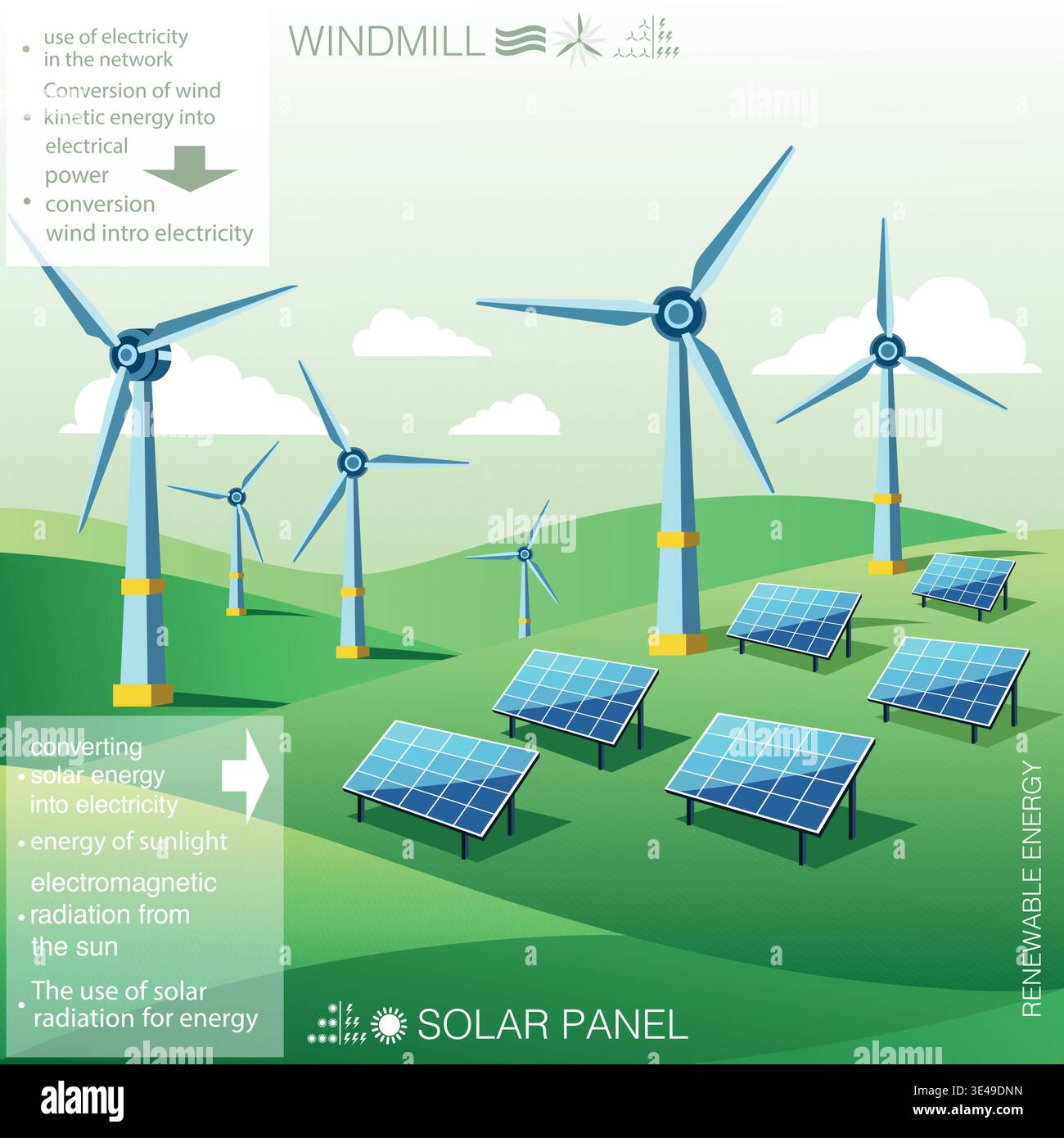 Renewable energy. Landscape with a solar panel and a windmill. Stock Vector