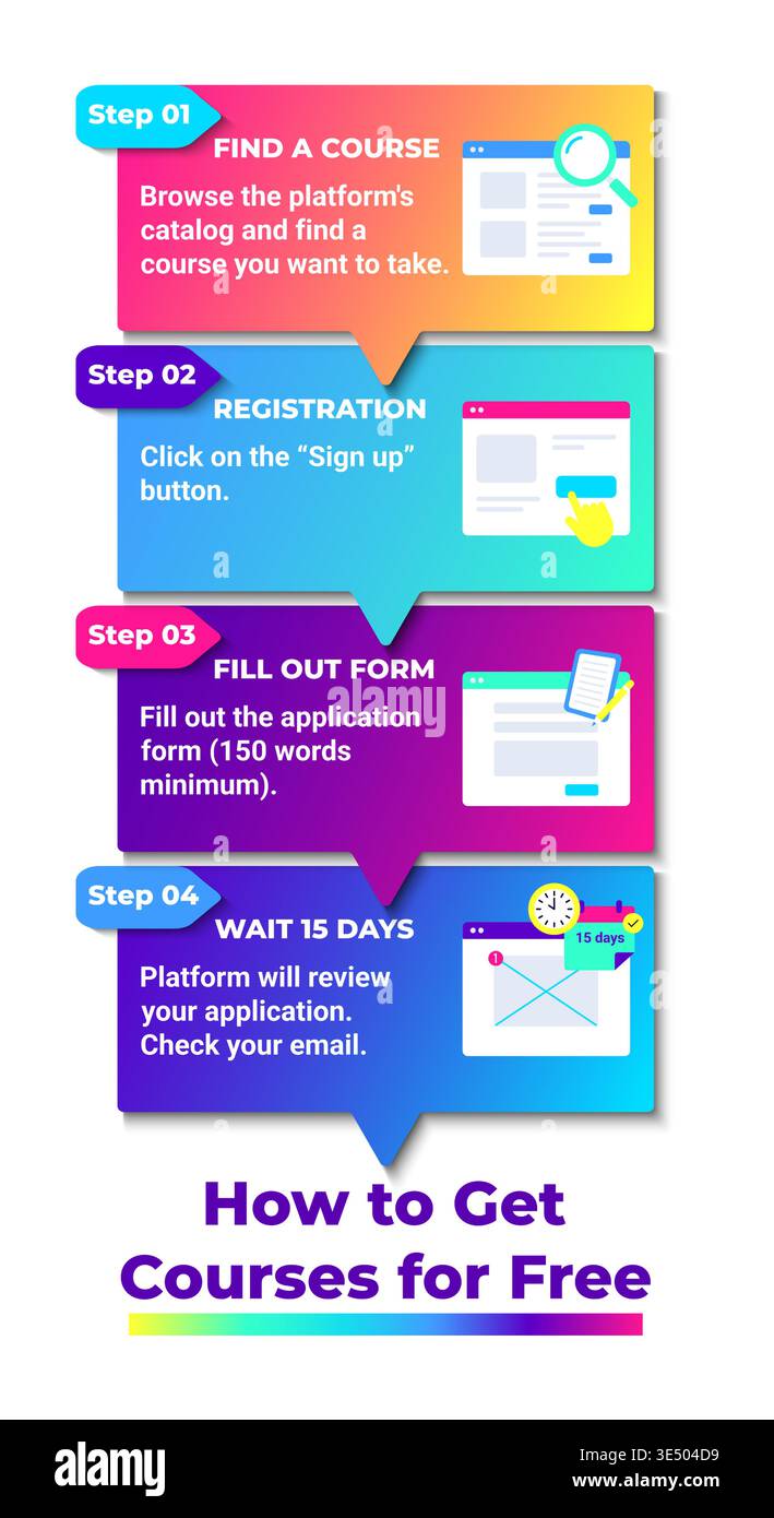 Enrollment process hi-res stock photography and images - Alamy