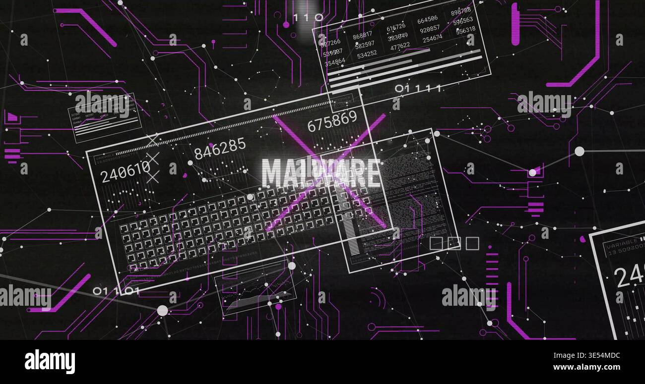 Displaying central MALWARE and keyboard data panels on security dashboard, with purple X overlay Stock Photo