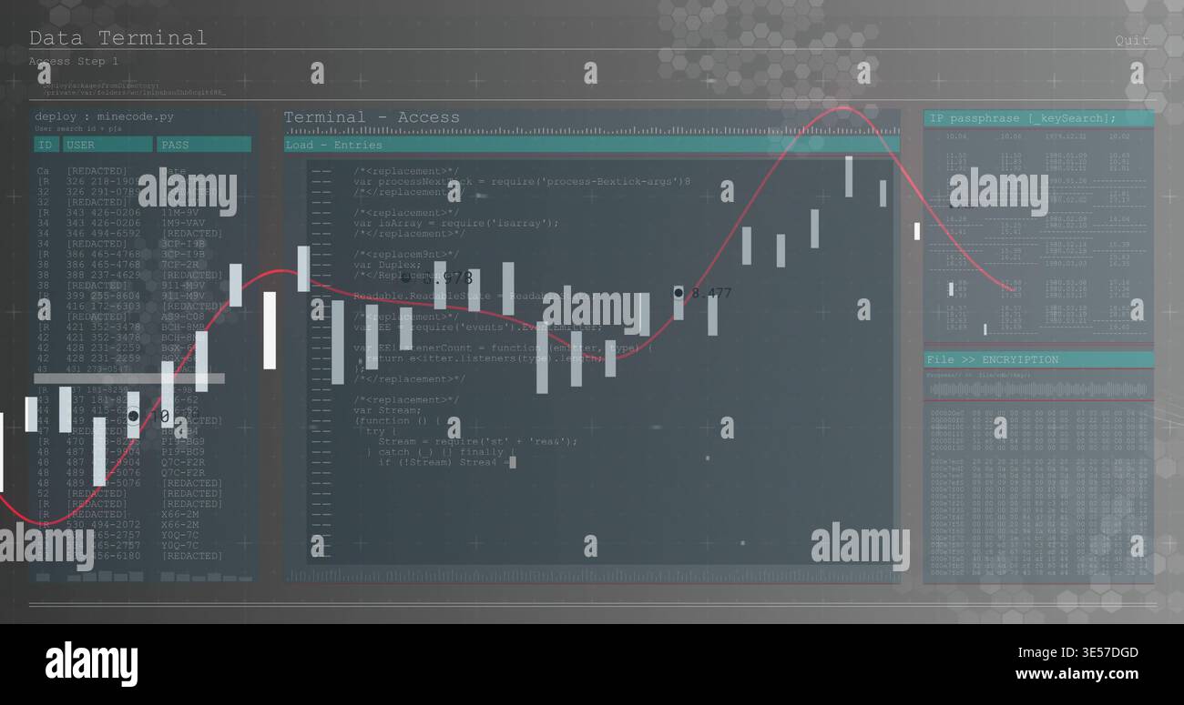 Displaying central terminal and candlestick chart on computer display, showing red trend line Stock Photo