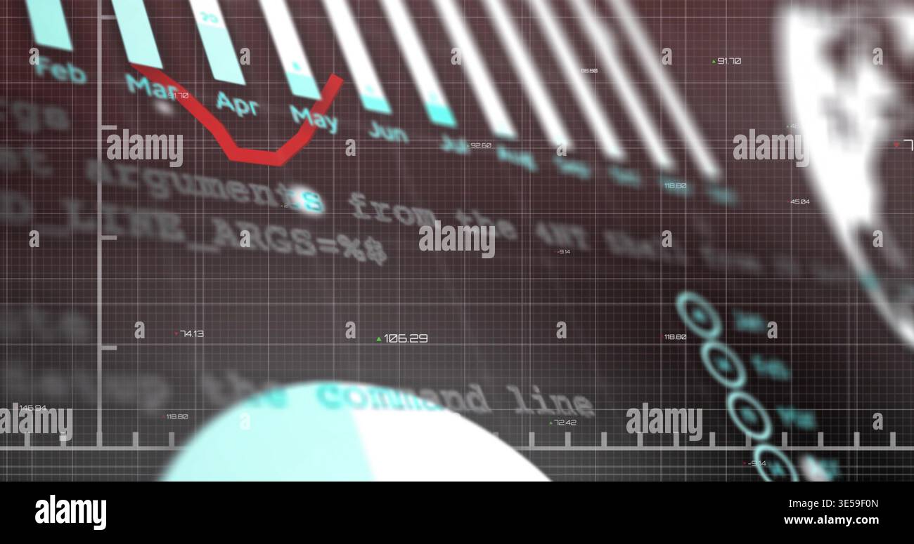 Displaying data visualization on digital dashboard, showing teal Febâ€“Jul bars, red trend line Stock Photo