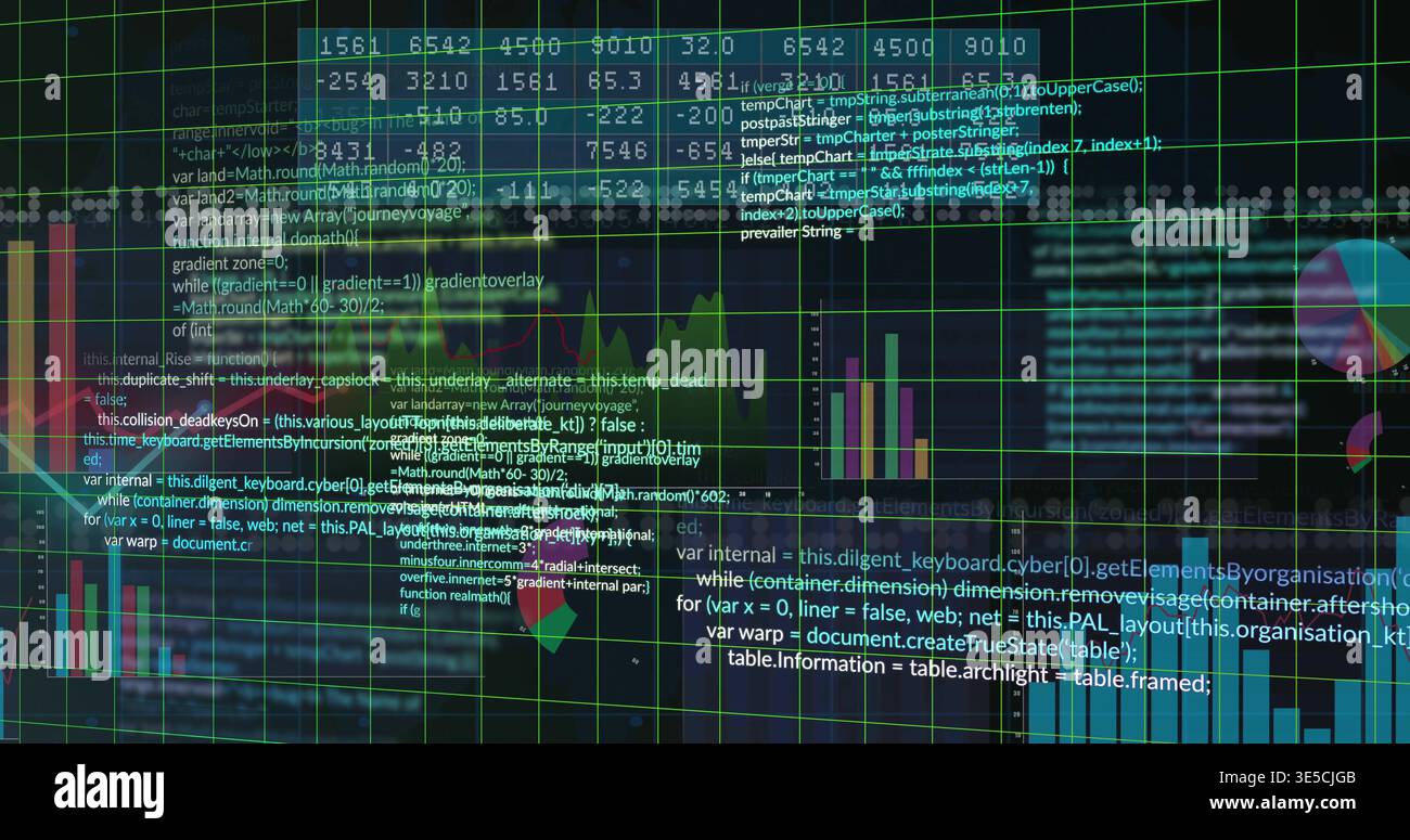 Displaying composite dashboard filling frame on PC, showing bar charts, waveform, pie chart, code Stock Photo