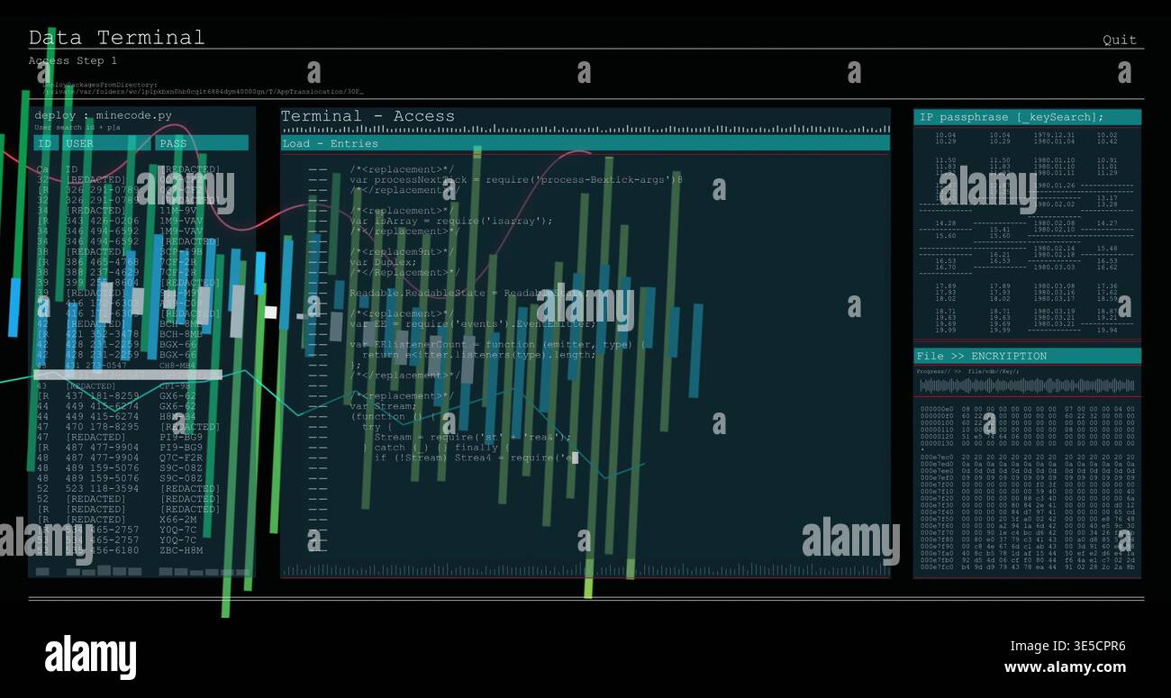 Displaying Terminal - Access on monitor, showing code bars, left controls, IP passphrase, hex dump Stock Photo