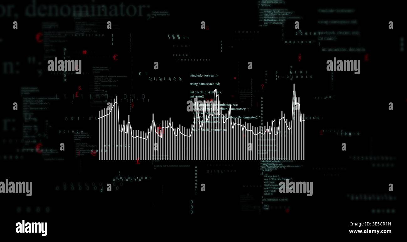 Displaying vertical bar chart with overlaid line plot on dark dashboard, showing code and red dots Stock Photo