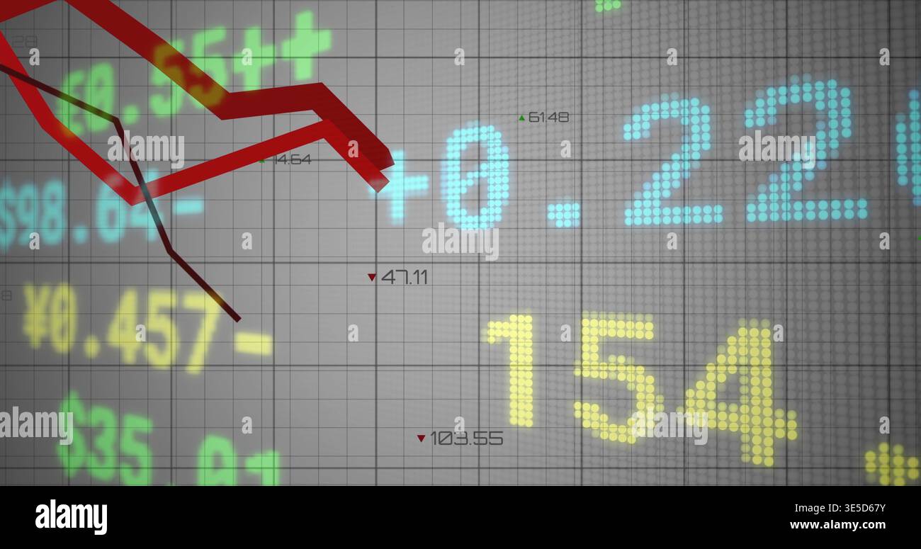 Displaying financial chart on trading screen featuring yellow 154, blue +0 Stock Photo