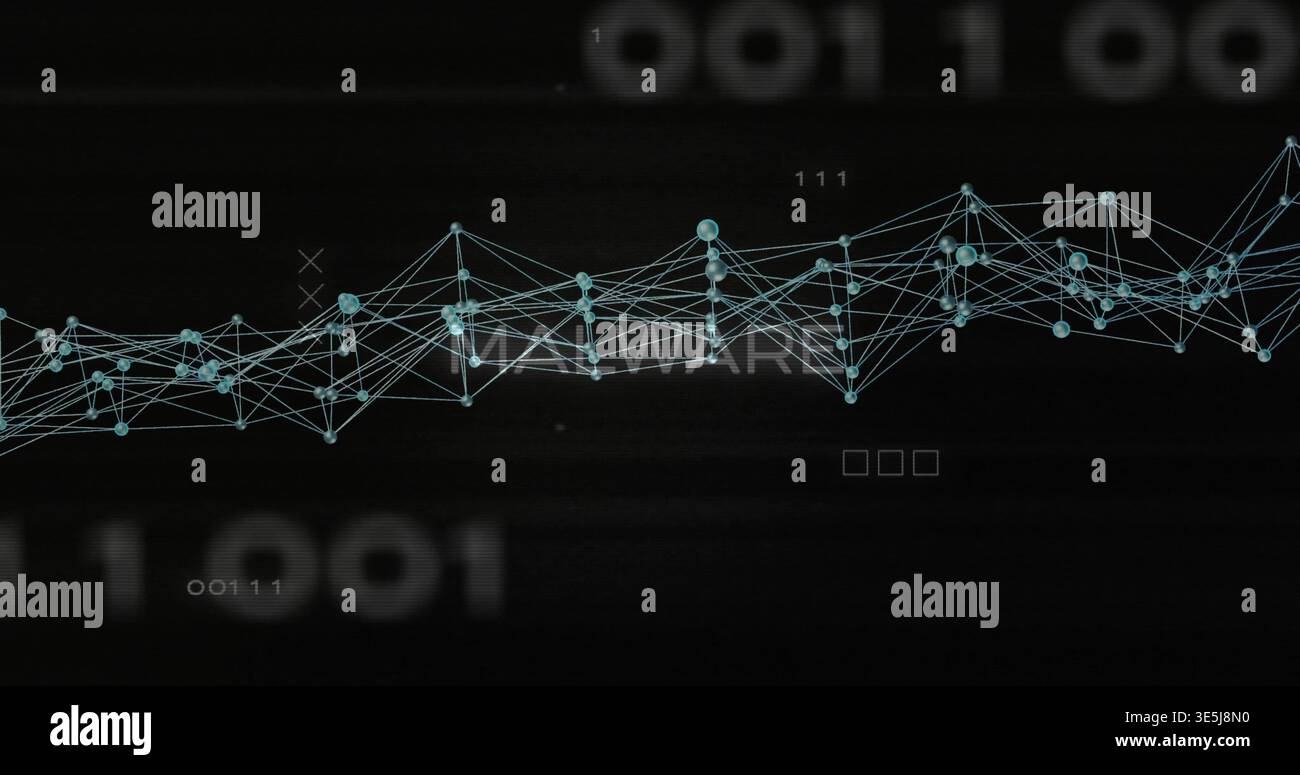 Pulsing stylized cyan node-link network forming waveform on black background, with MALWARE label Stock Photo