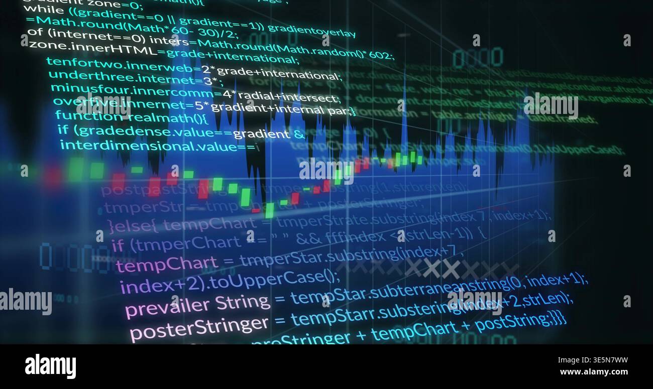 Displaying trading dashboard combining code overlay, candlesticks and blue moving-average line Stock Photo