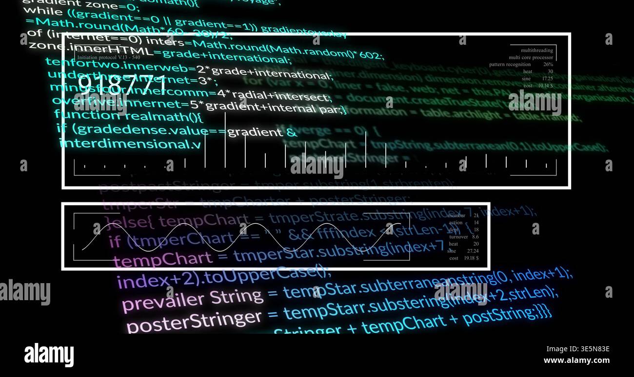 Showing centered JavaScript code with two white frames on screen, displaying waveform and ruler Stock Photo