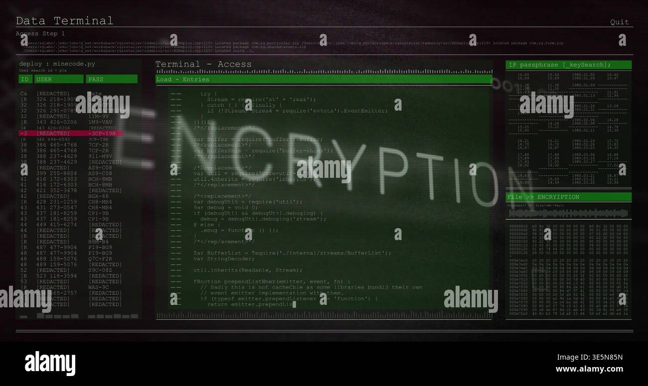 Displaying central code panel on monitor at console, with ENCRYPTION watermark, left IDs, right IPs Stock Photo