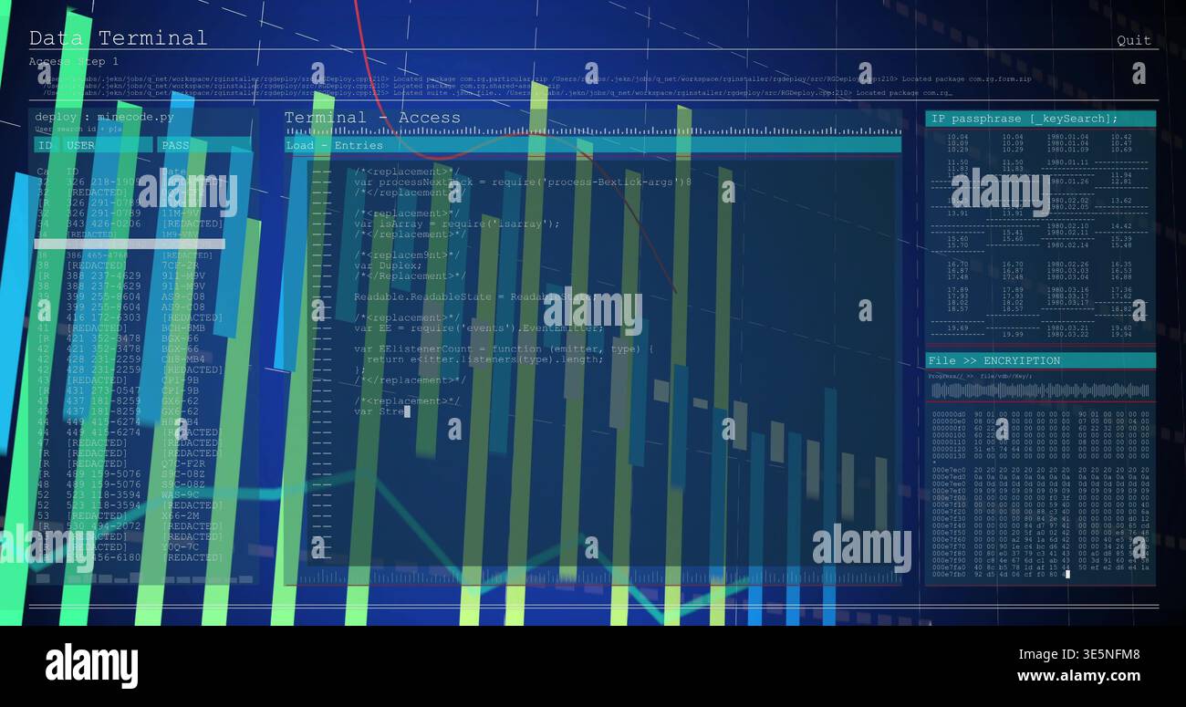 Displaying data terminal interface at center, showing panel with bar chart, console encryption Stock Photo