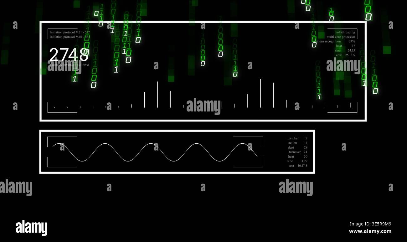 Displaying digital dashboard with two white framed panels on black, showing waveform, green binary Stock Photo