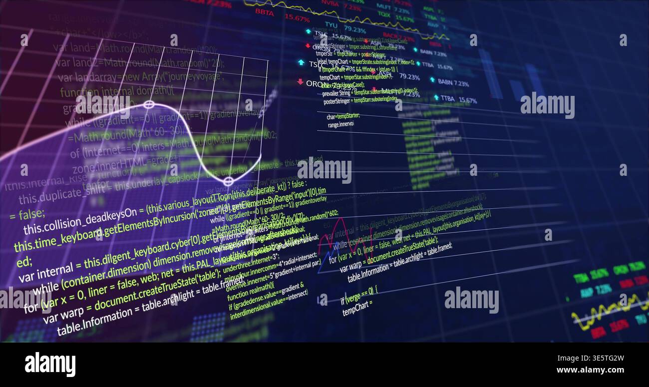 Displaying digital dashboard on dark grid, showing JavaScript code, curved line plot and tickers Stock Photo