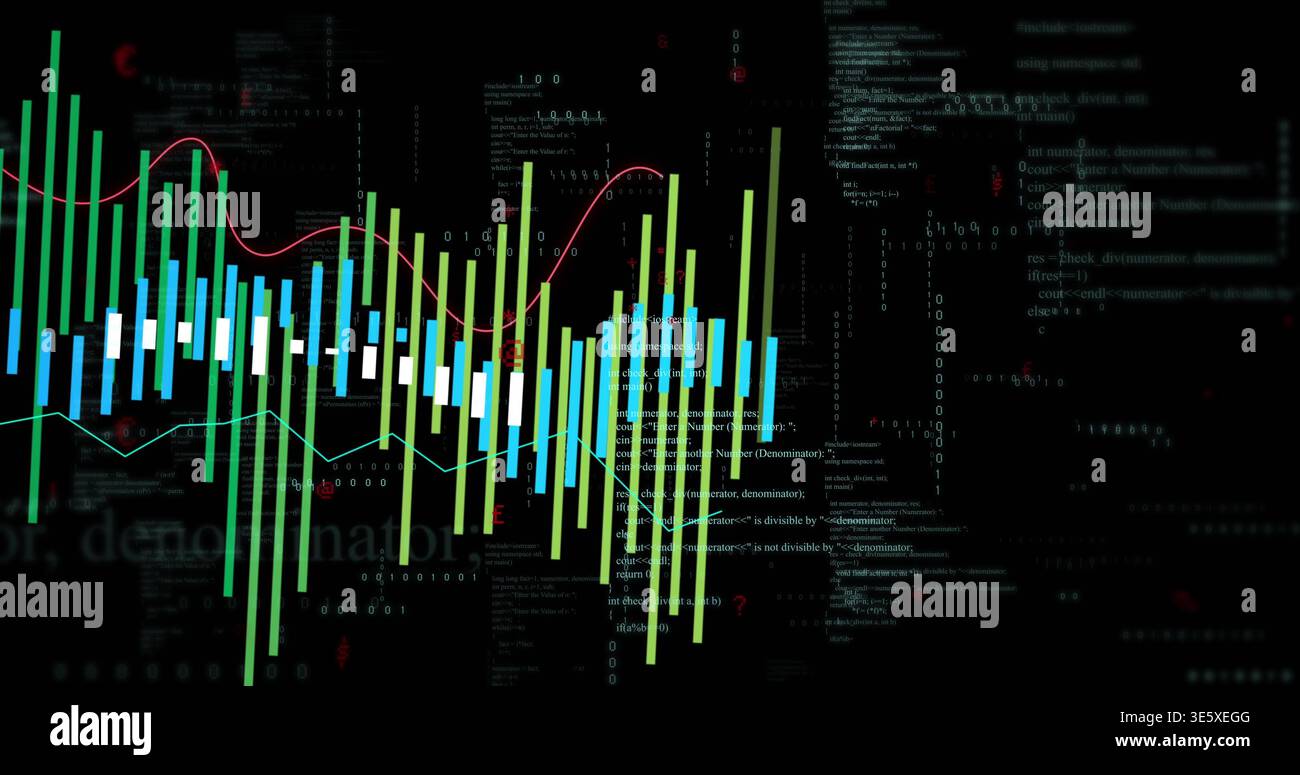 Displaying candlestick bars with weaving red and teal trend lines on black screen, with binary code Stock Photo