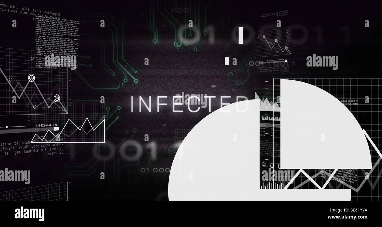 Displaying central INFECTED label on cybersecurity dashboard, showing binary and circuit traces Stock Photo