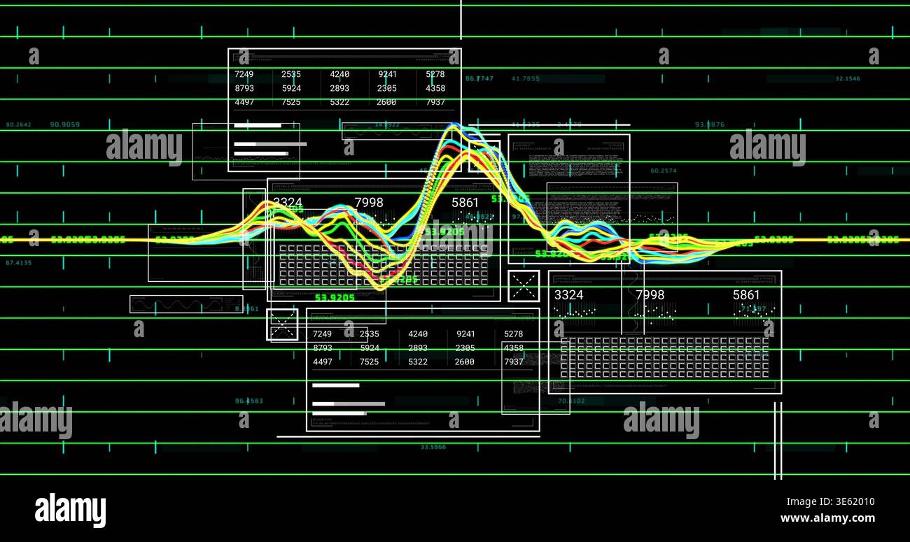 Displaying color waveform traces on dark screen, showing green baseline ...