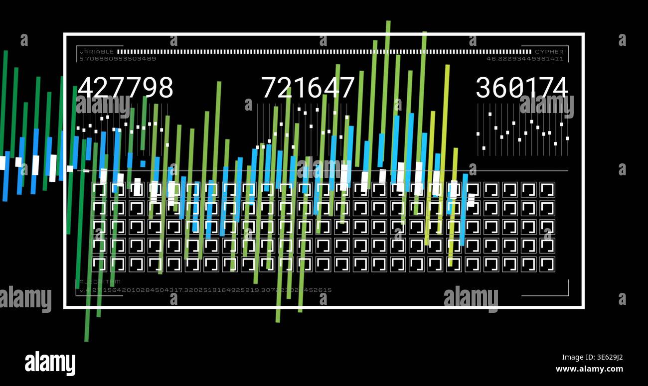 Displaying white-framed dashboard on black canvas, showing three numeric readouts, bars, glyph-grid Stock Photo