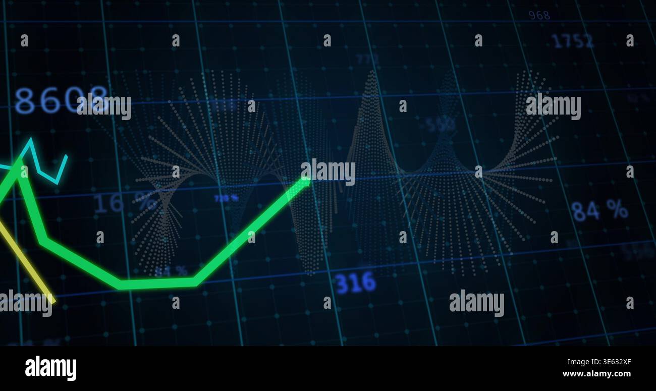 Showing dashboard with neon line graphs and dotted 3D waveforms on virtual grid with numeric labels Stock Photo